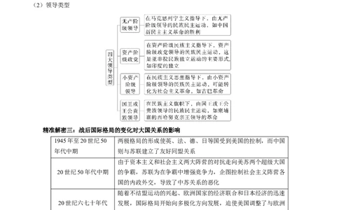 押江苏卷第16题二战后的世界（解析版）_07高考历史_2024年新高考资料_52024三轮冲刺_备战2024年高考历史临考题号押题（江苏专用）323111722