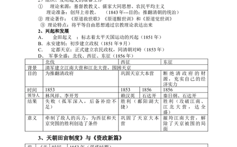 旧民主主义革命前期+知识清单--2024届人民版历史二轮专题复习_07高考历史_2024年新高考资料_2.2024二轮复习_2024届人民版历史二轮专题复习知识清单3107623