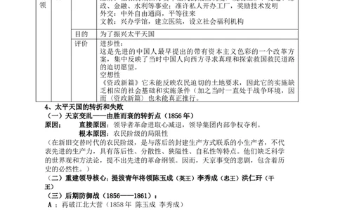 旧民主主义革命前期+知识清单--2024届人民版历史二轮专题复习_07高考历史_2024年新高考资料_2.2024二轮复习_2024届人民版历史二轮专题复习知识清单3107623
