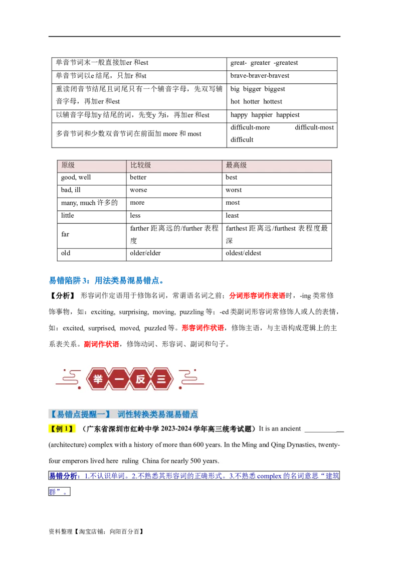 易错点22语法填空：有提示词之形容词和副词（3大陷阱）-备战2024年高考英语考试易错题（解析版）_03高考英语_新高考复习资料_2024年新高考资料_专项复习资料_答案解析版