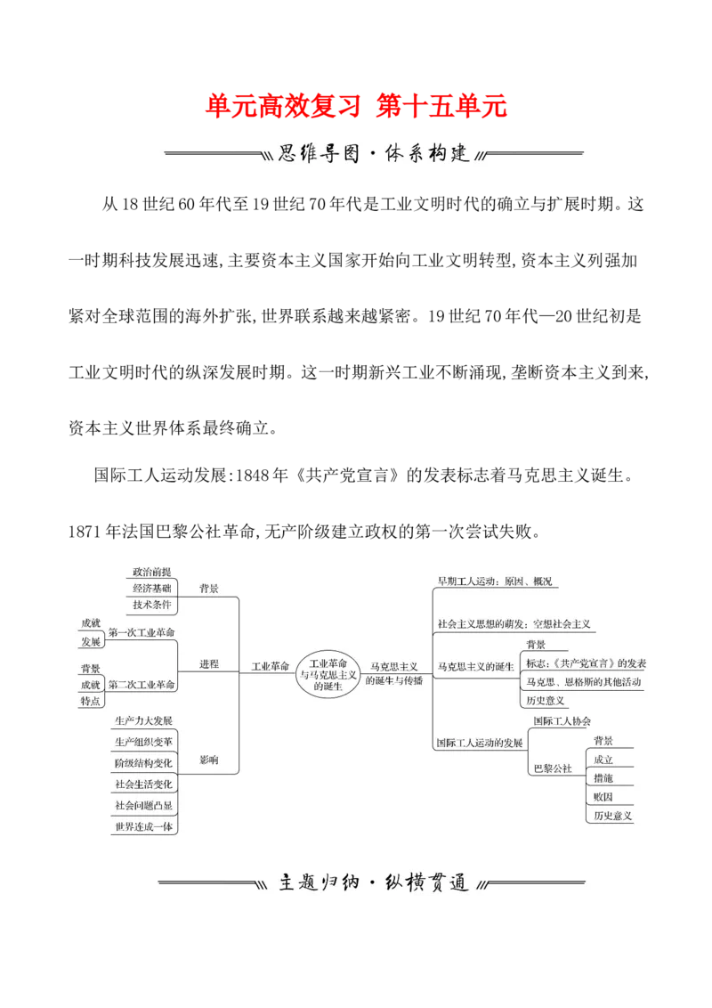 单元整合_07高考历史_新高考复习资料_2022年新高考复习资料_2022届一轮复习讲练结合7.11更新_系列1_第十五单元工业革命与马克思主义的诞生
