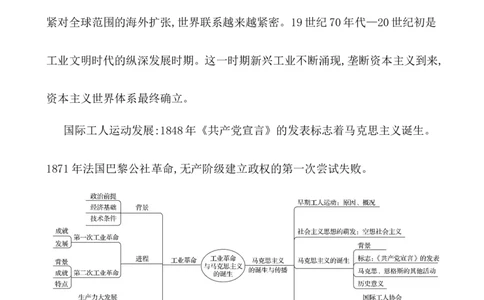 单元整合_07高考历史_新高考复习资料_2022年新高考复习资料_2022届一轮复习讲练结合7.11更新_系列1_第十五单元工业革命与马克思主义的诞生