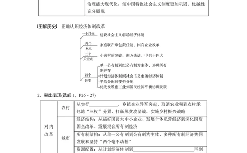 板块3第9单元第24讲　改革开放与社会主义现代化建设新时期_07高考历史_2024年新高考资料_1.2024一轮复习_2024年高考历史一轮复习讲义（部编版）_学生版在此文件夹_学生用书Word版文档