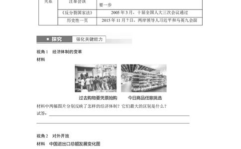 板块3第9单元第24讲　改革开放与社会主义现代化建设新时期_07高考历史_2024年新高考资料_1.2024一轮复习_2024年高考历史一轮复习讲义（部编版）_学生版在此文件夹_学生用书Word版文档