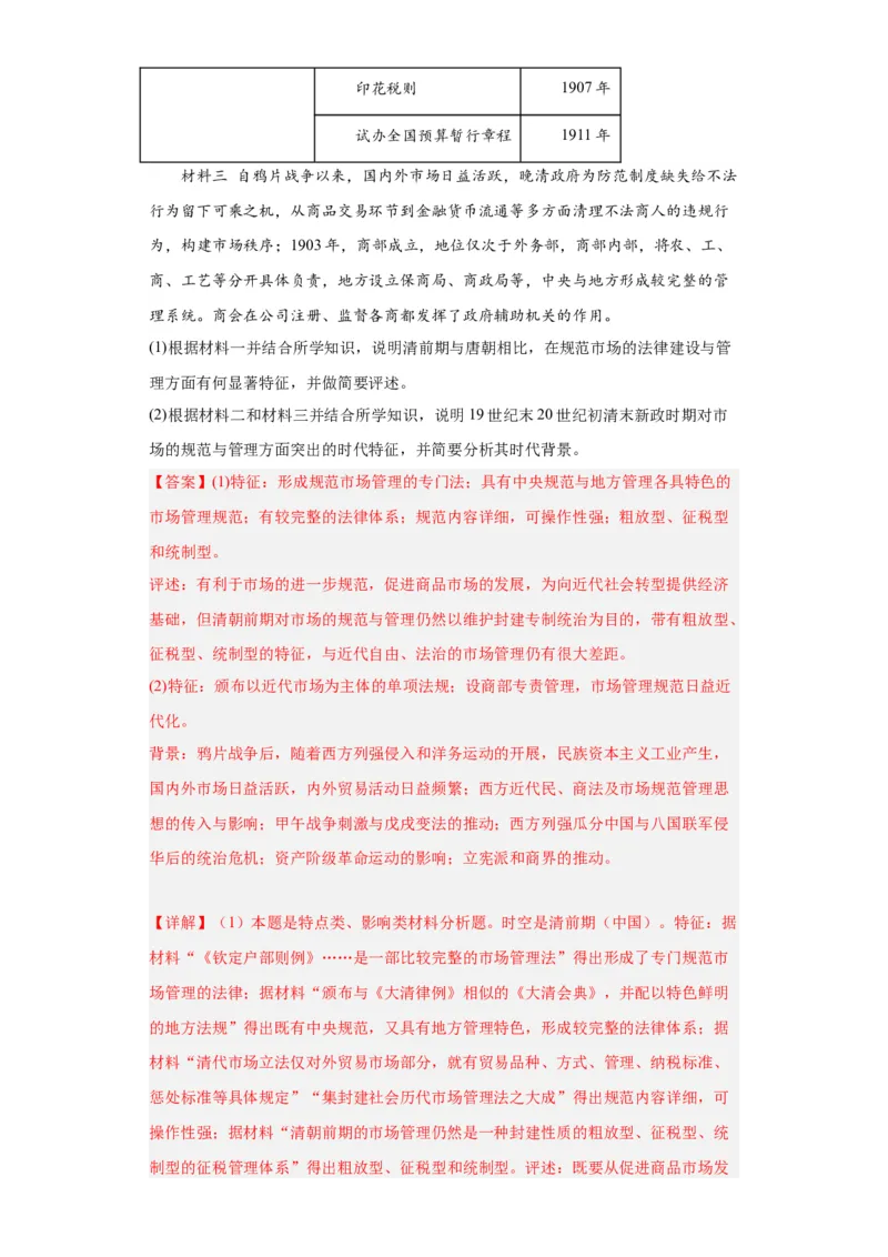 古代的商业贸易-2023-2024学年高三历史二轮（专题训练）解析版_07高考历史_2024年新高考资料_2.2024二轮复习_2024届高三历史统编版二轮复习专项训练