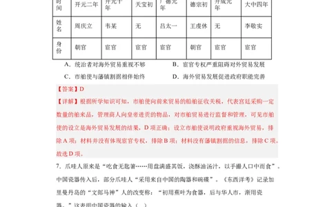 古代的商业贸易-2023-2024学年高三历史二轮（专题训练）解析版_07高考历史_2024年新高考资料_2.2024二轮复习_2024届高三历史统编版二轮复习专项训练