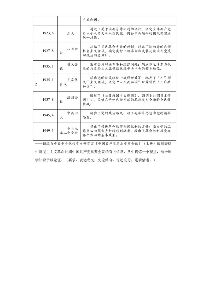 政治类热点--党史专题--2024届高三历史统编版二轮复习原卷版_07高考历史_2024年新高考资料_2.2024二轮复习_2024届高三历史统编版二轮复习专项训练