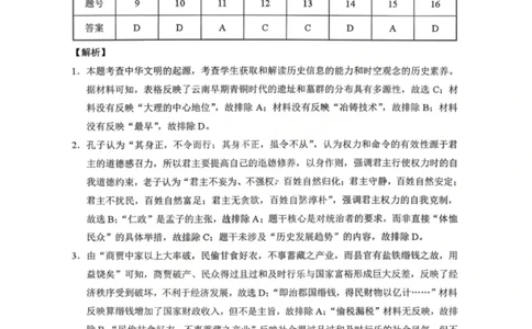 云南省昭通市2026届高中毕业生模拟考试历史答案_全国高考模拟卷_2026年2月_260206云南省昭通市2026届高中毕业生模拟考试（全科）