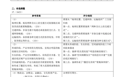 辽宁省点石联考2026届高三期末质量监测地理答案_全国高考模拟卷_2026年2月_260201辽宁省点石联考2026届高三期末质量监测（全科）
