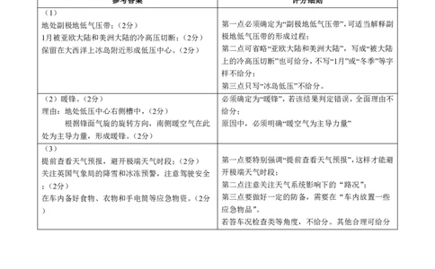 辽宁省点石联考2026届高三期末质量监测地理答案_全国高考模拟卷_2026年2月_260201辽宁省点石联考2026届高三期末质量监测（全科）