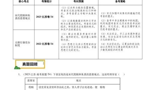 押江苏卷第4题辽宋夏金元时期（原卷版）_07高考历史_2024年新高考资料_52024三轮冲刺_备战2024年高考历史临考题号押题（江苏专用）323111722