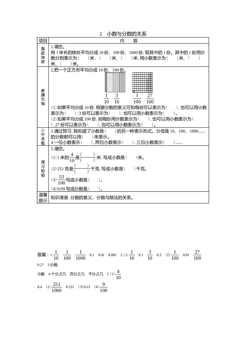 6.2小数与分数的关系_小学1-6年级常用的上册资源汇总_四年级上册资料(1)_4年级下册教学资源包教案+学案_第六单元小数的认识（教案+学案）_学案