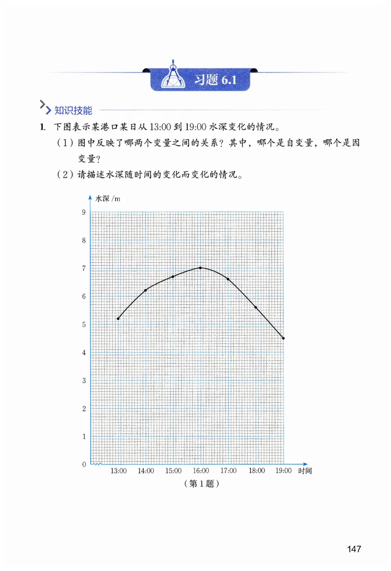 课堂笔记七年级下册北师大版数学_北师大初中数学_7下-北师大版初中数学_7下-初中数学北师大版（2025春季新版）持续更新_8.课堂笔记