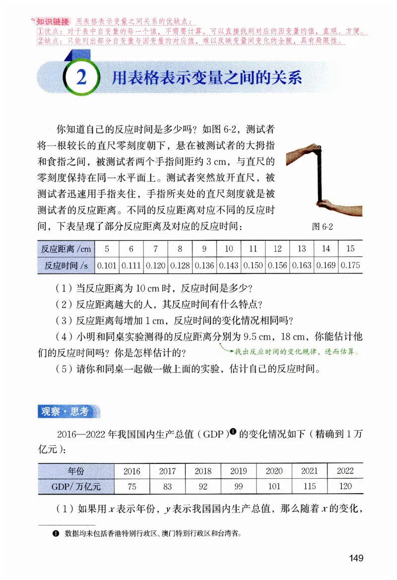 课堂笔记七年级下册北师大版数学_北师大初中数学_7下-北师大版初中数学_7下-初中数学北师大版（2025春季新版）持续更新_8.课堂笔记