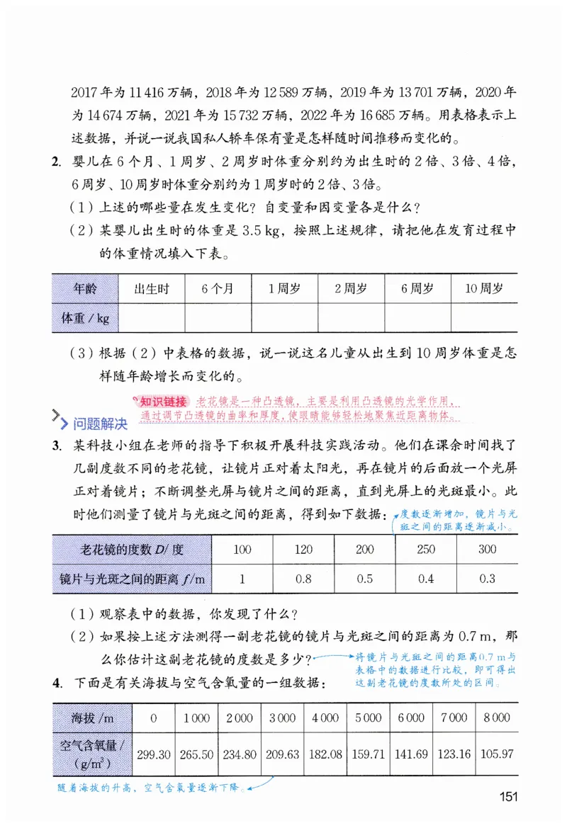 课堂笔记七年级下册北师大版数学_北师大初中数学_7下-北师大版初中数学_7下-初中数学北师大版（2025春季新版）持续更新_8.课堂笔记