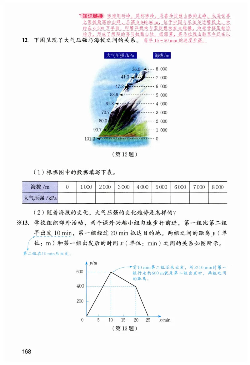 课堂笔记七年级下册北师大版数学_北师大初中数学_7下-北师大版初中数学_7下-初中数学北师大版（2025春季新版）持续更新_8.课堂笔记