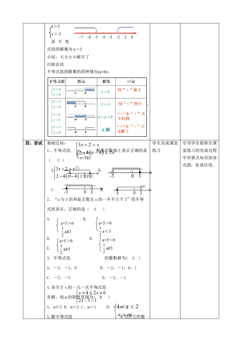 精8北师大版（2024）八下2.4一元一次不等式组教学设计_北师大初中数学_8下-北师大版初中数学_2026春新版_第二套-东方_01.北师大数学8下第2套课件+教案+单元设计26春更新中