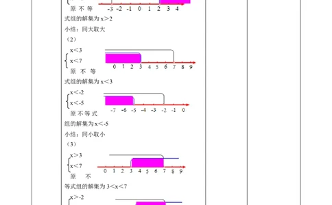精8北师大版（2024）八下2.4一元一次不等式组教学设计_北师大初中数学_8下-北师大版初中数学_2026春新版_第二套-东方_01.北师大数学8下第2套课件+教案+单元设计26春更新中