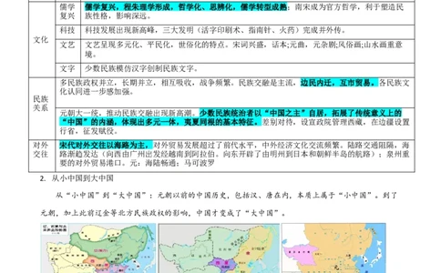 押广东卷第5题辽宋夏金元时期：大中华（原卷版）_07高考历史_2024年新高考资料_52024三轮冲刺_备战2024年高考历史临考题号押题（广东专用）323033819