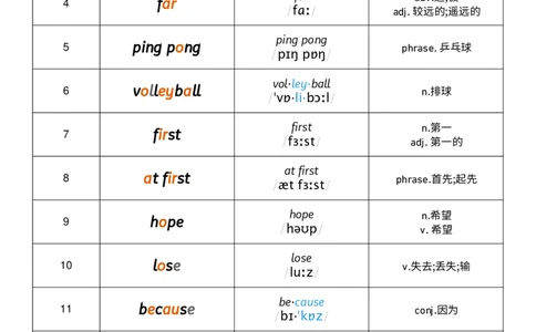 Unit1音节划分记忆_小学教辅2026新版+暑假衔接_《小学英语单词默写表》_外研版（三起）_3-6年级上册_2025秋四年级上册新教材单词默写_Unit1