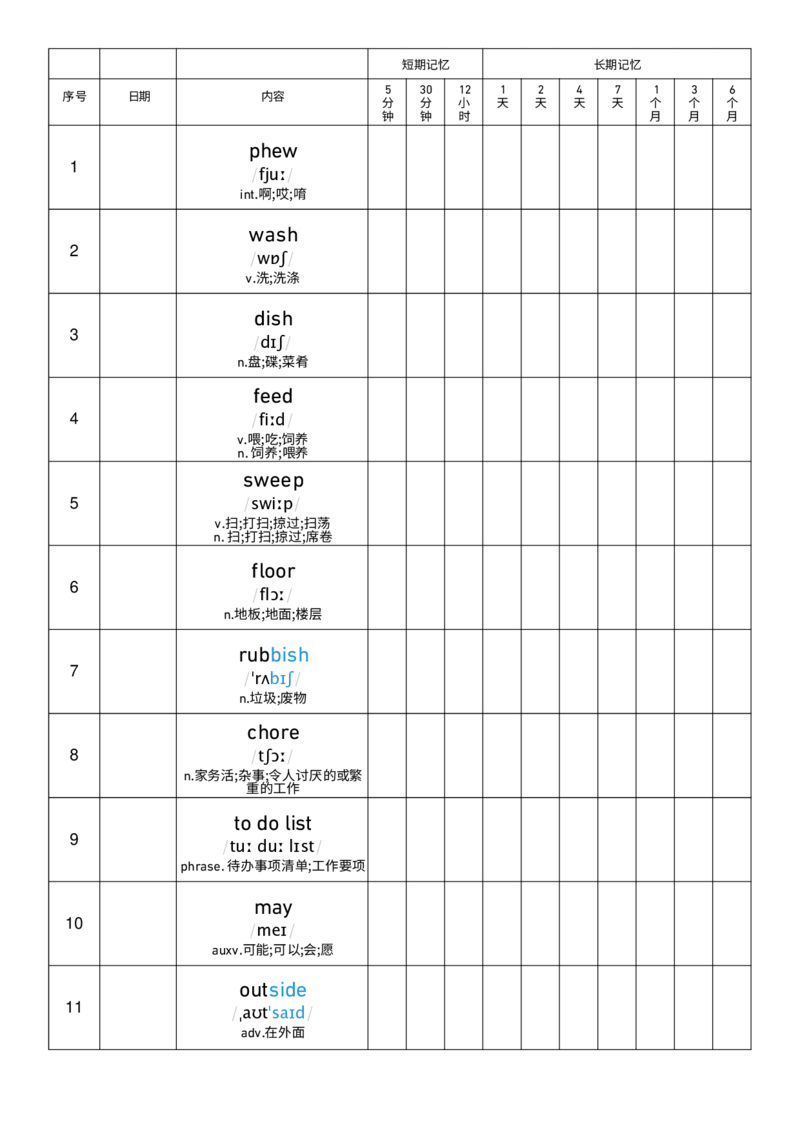 Unit2艾宾浩斯记忆表_小学教辅2026新版+暑假衔接_《小学英语单词默写表》_外研版（三起）_3-6年级上册_2025秋四年级上册新教材单词默写_Unit2
