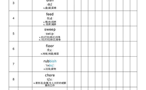 Unit2艾宾浩斯记忆表_小学教辅2026新版+暑假衔接_《小学英语单词默写表》_外研版（三起）_3-6年级上册_2025秋四年级上册新教材单词默写_Unit2