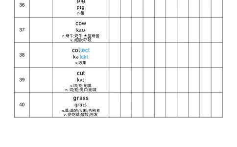Unit2艾宾浩斯记忆表_小学教辅2026新版+暑假衔接_《小学英语单词默写表》_外研版（三起）_3-6年级上册_2025秋四年级上册新教材单词默写_Unit2