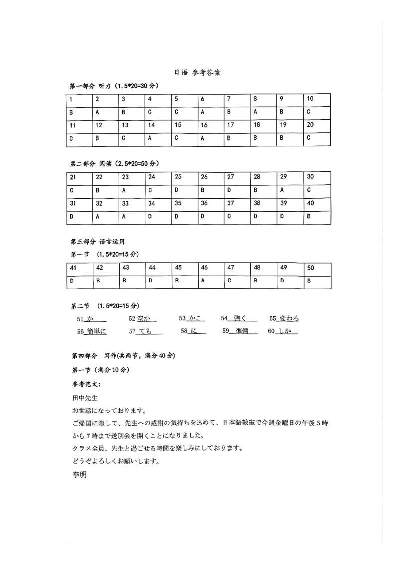 日语答案_全国高考模拟卷_2026年2月_2602102026届湖北高三圆创联盟2月联考（全科）_2026届湖北高三圆创联盟2月联考日语