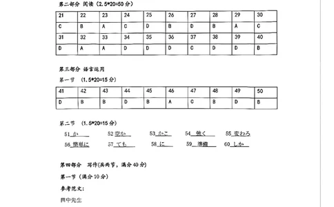 日语答案_全国高考模拟卷_2026年2月_2602102026届湖北高三圆创联盟2月联考（全科）_2026届湖北高三圆创联盟2月联考日语