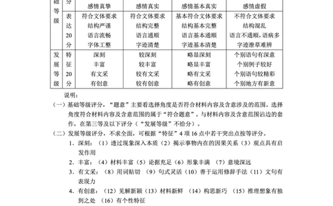 语文答案LZN_全国高考模拟卷_2026年2月_260202云南省昆明市2026届高三摸底诊断测试_云南省昆明市2026届高三摸底诊断测试语文