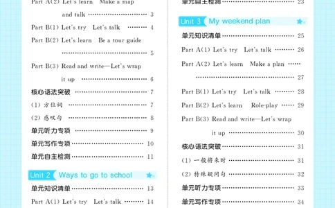 25秋5星默写小学英语RJ六上_25秋小学语数英《5星学霸》默写达人、计算达人_25秋小学英语人教版《5星学霸默写达人》(1)