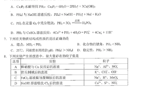 2026届安徽合肥一模化学试题_全国高考模拟卷_2026年2月_260210安徽省合肥市2026届高三上学期第一次教学质量检测（一模）（全科）