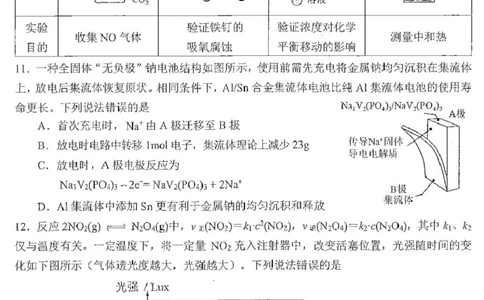 2026届安徽合肥一模化学试题_全国高考模拟卷_2026年2月_260210安徽省合肥市2026届高三上学期第一次教学质量检测（一模）（全科）