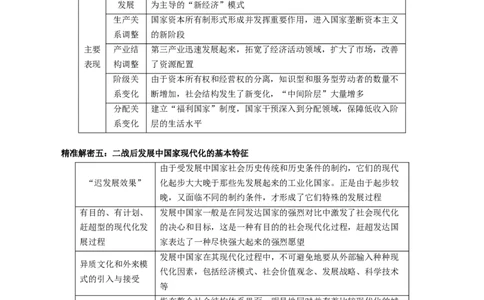 押江苏卷第16题二战后的世界（原卷版）_07高考历史_2024年新高考资料_52024三轮冲刺_备战2024年高考历史临考题号押题（江苏专用）323111722