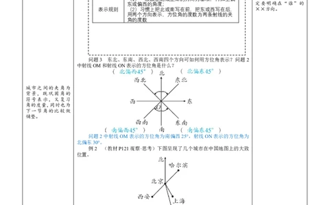 素养目标4.2.1角教案（表格式）2024-2025学年北师大数学七年级上册_北师大初中数学_7上-北师大版初中数学_7上-初中数学北师大（2024新版）持续更新_04教案