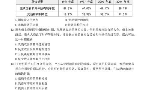 湖南省长沙市第一中学2025-2026学年高三上学期2月期末历史试题（含答案）_全国高考模拟卷_2026年2月_260211湖南省长沙市第一中学2025-2026学年高三上学期2月期末（全科）