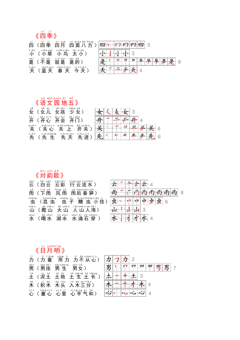 一年级语文上册课课贴（24）_小学1-6年级常用的上册资源汇总_一年级上册资料
