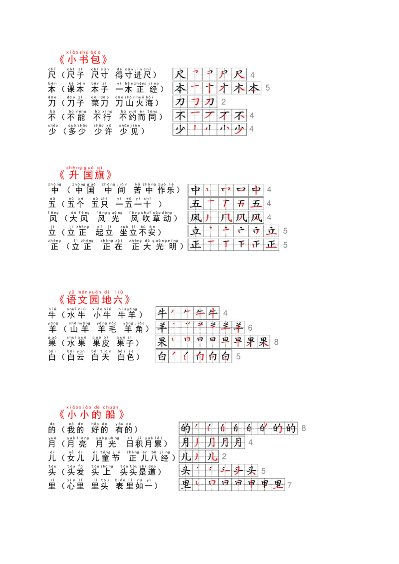 一年级语文上册课课贴（24）_小学1-6年级常用的上册资源汇总_一年级上册资料