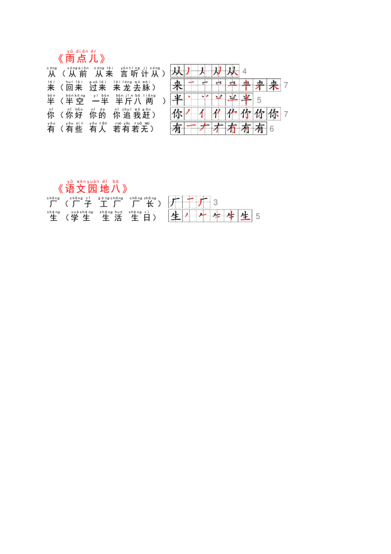 一年级语文上册课课贴（24）_小学1-6年级常用的上册资源汇总_一年级上册资料