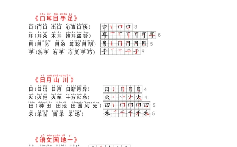 一年级语文上册课课贴（24）_小学1-6年级常用的上册资源汇总_一年级上册资料