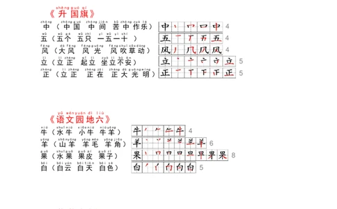 一年级语文上册课课贴（24）_小学1-6年级常用的上册资源汇总_一年级上册资料