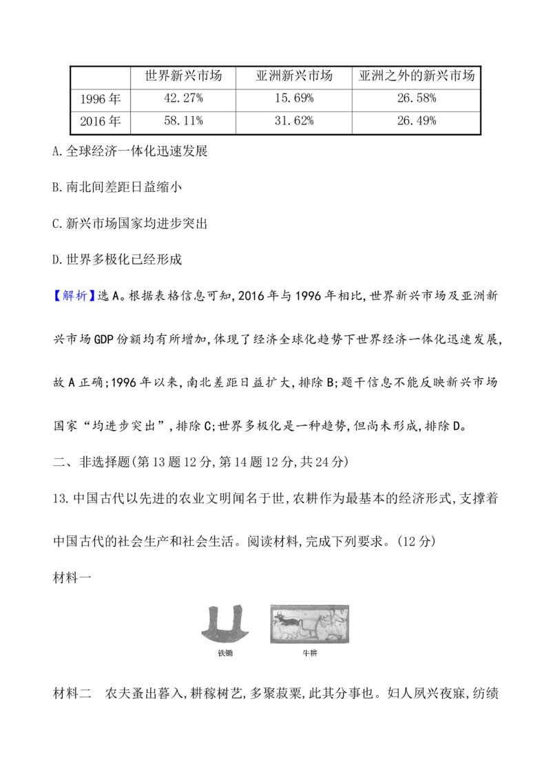 单元测试_07高考历史_新高考复习资料_2022年新高考复习资料_2022届一轮复习讲练结合7.11更新_系列1_第二十七单元生产工具与劳作方式