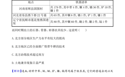 单元测试_07高考历史_新高考复习资料_2022年新高考复习资料_2022届一轮复习讲练结合7.11更新_系列1_第二十七单元生产工具与劳作方式