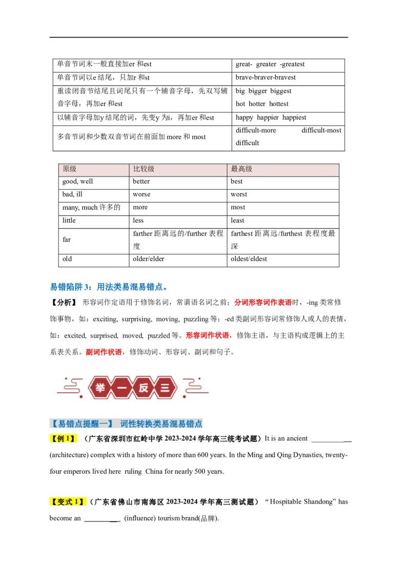 易错点22语法填空：有提示词之形容词和副词（3大陷阱）-备战2024年高考英语考试易错题（原卷版）_03高考英语_新高考复习资料_2024年新高考资料_专项复习资料