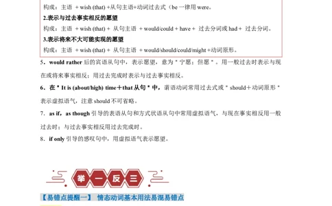 易错点09情态动词和虚拟语气（4大陷阱）-备战2024年高考英语考试易错题（原卷版）_03高考英语_新高考复习资料_2024年新高考资料_专项复习资料