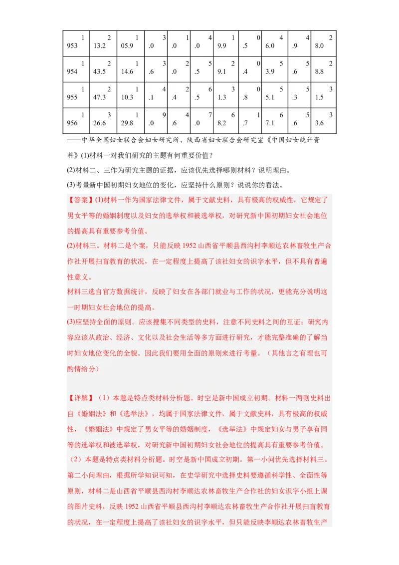 文化类热点-妇女解放与女权运动-2023-2024学年高三历史二轮（专题训练）解析版_07高考历史_2024年新高考资料_2.2024二轮复习_2024届高三历史统编版二轮复习专项训练