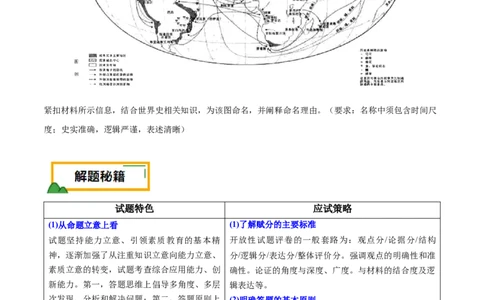 押新高考第20题论述题（原卷版）_07高考历史_2024年新高考资料_52024三轮冲刺_备战2024年高考历史临考题号押题（新高考通用）322946313