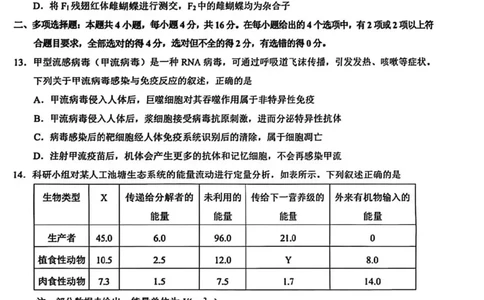 生物试题卷_全国高考模拟卷_2026年2月_260204江西省赣州市2025一2026学年度第一学期高三年级期末考试（全科）_赣州市2025-2026学年第一学期期末考试生物