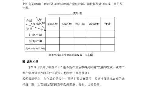 7.3复式折线统计图_小学1-6年级常用的上册资源汇总_五年级上册资料(1)_5年级下册教学资源包教案+学案_第七单元折线统计图（教案+学案）_教案