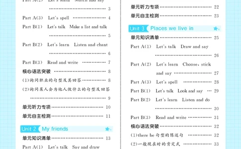 25秋5星默写小学英语RJ四上_25秋小学语数英《5星学霸》默写达人、计算达人_25秋小学英语人教版《5星学霸默写达人》(1)